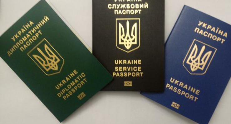 Биометрический загранпаспорт Украины отвечает нормам ІСАО