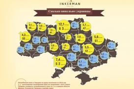 Самое дешевое вино в Украине продается в Николаевской области