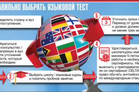 Почти половина украинцев использует иностранные языки на работе