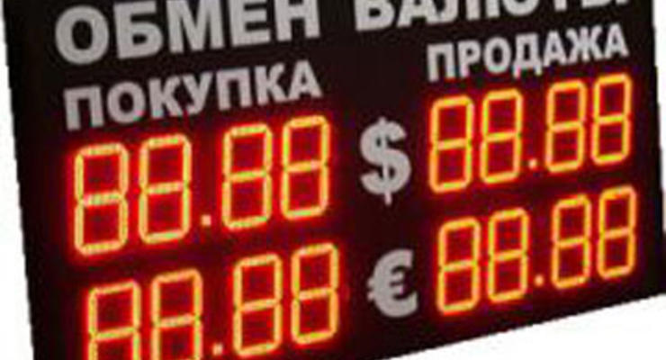 Наличные курсы валют в банках регионов на 11 марта