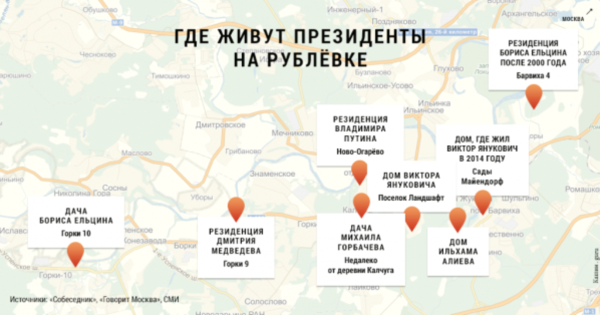 Где живет газ. Рублёвка в Москве на карте. Рублёвка на карте Московской области. Рублёвка на карте Москвы Подмосковья. Где находится Рублевка в Москве на карте.