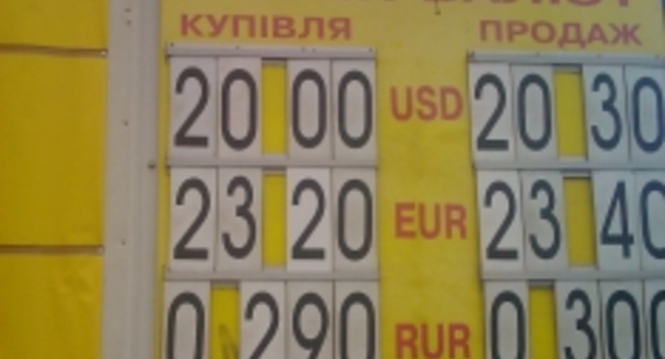 Какой реальный курс гривны?