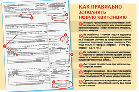 Киевлянам на заметку: Как заполнять новые квитанции за коммуналку