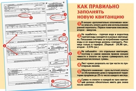 Киевлянам на заметку: Как заполнять новые квитанции за "коммуналку"