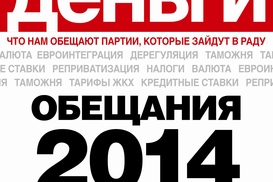 Курс валют на 20 октября