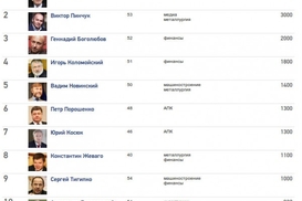 Межбанк открылся долларом по 11,85 грн