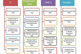 Бланк свидетельства о рагистрации РРО