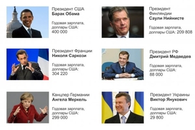 СМИ: Министр агрополитики Украины отбыл в Москву для урегулирования вопроса по поставкам сыров в РФ