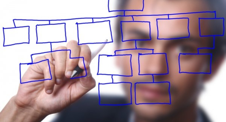 Строительство небоскребов "предвещает финансовый кризис"