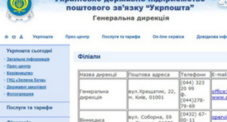 Укрпочта потратит 993 тысячи гривен на услуги по продвижению корпоративного портала
