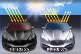 Как цвет автомобиля влияет на расход топлива