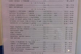 Сколько стоит обед депутата?!