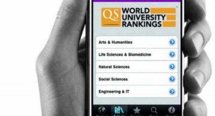 Какие украинские вузы попали в топ-лист лучших университетов мира?
