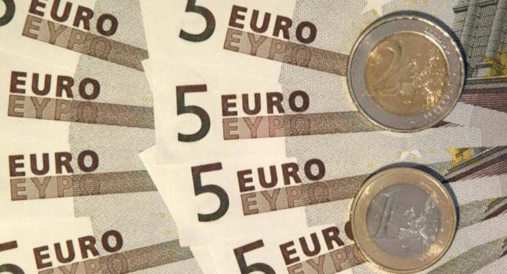Курс евро/доллар замер