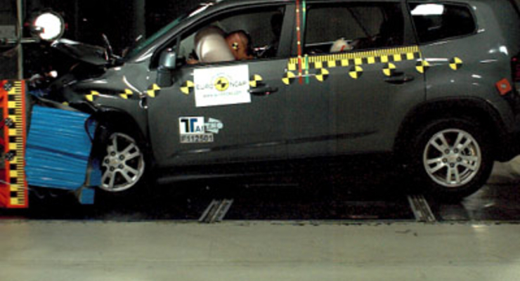 Результаты краш-тестов десяти новых моделей авто