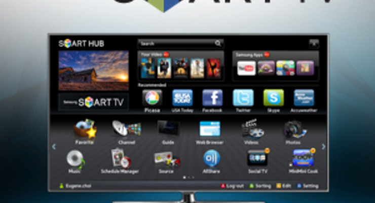 Плазменный Smart