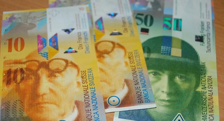Швейцария не рада укреплению национальной валюты