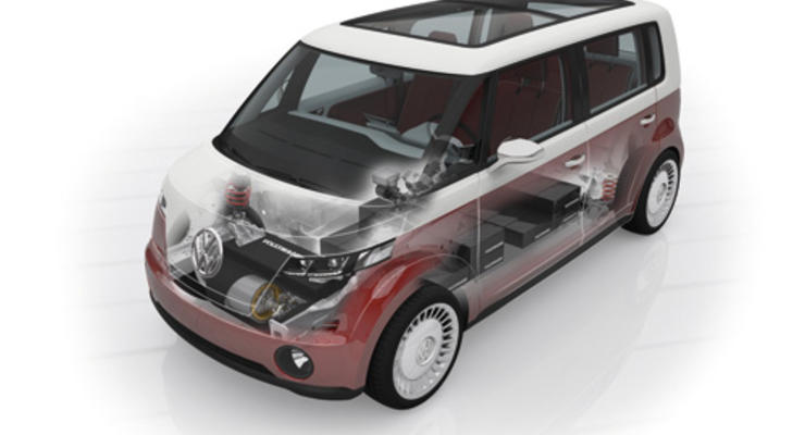 Volkswagen представил концепт авто Bulli