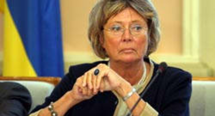 Правосудие Украины снова раскритиковали