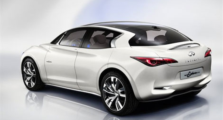 Infiniti показала новый автомобиль