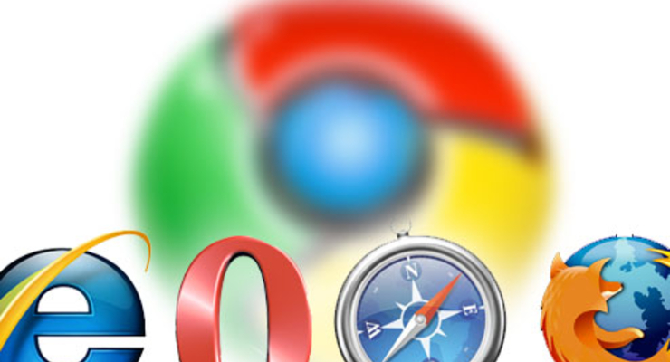 Google Chrome признан самым уязвимым приложением