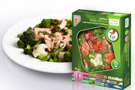 Цена времени, проведенного на кухне