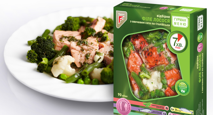 Цена времени, проведенного на кухне