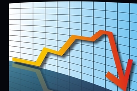 Акции РТС 16 сентября подешевели на 1,26%