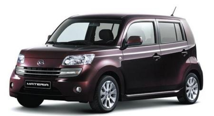 Каким машинам доверяют британцы?