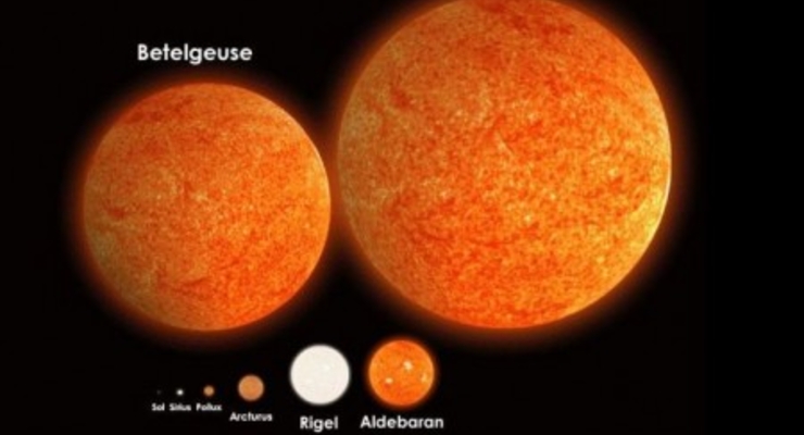 Скоро для Земли будут светить два Солнца