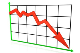 Убыток банков за I кв. 2010 г. - 4,423 млрд. грн.