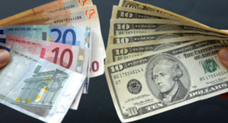 НБУ - курс валют