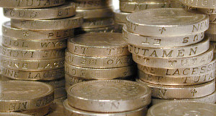 Открытые и интервальные инвестиционные фонды