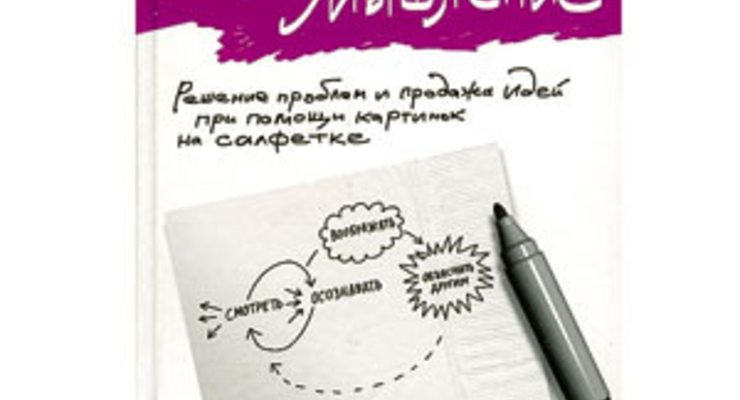 Визуальное мышление