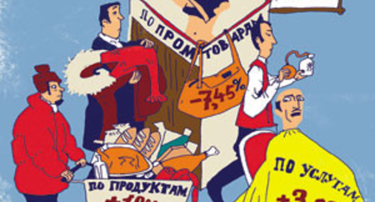 Цены-2008: +18,9%
