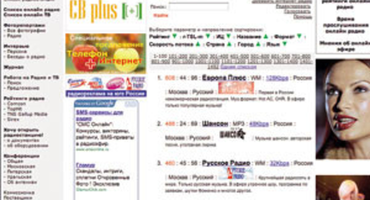 Слушаем радио, не отрываясь от клавиатуры