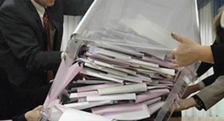 2009 будет для Украины годом двойных выборов?!