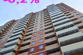 Цены на недвижимость за неделю (на 03.10.2008)