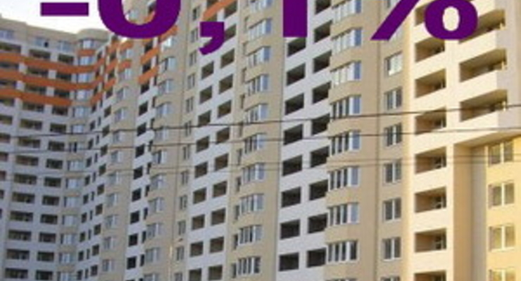 Цены на недвижимость в Украине за минувшую неделю (на 12.09.2008)