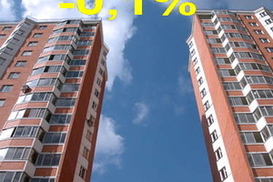 Недвижимость медленно, но дешевеет (данные на 05.09.2008)