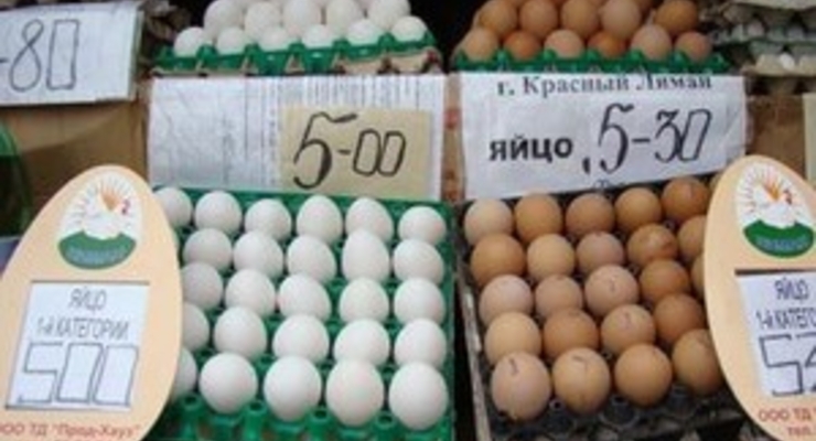 Сегодня Кабмин займется ценами на потребительских рынках