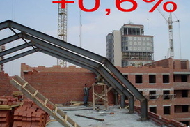 Недвижимость в Киеве (цены на 04.04.2008)