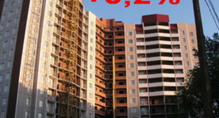 За минувшую неделю недвижимость незначительно подорожала (на 21.03.2008)