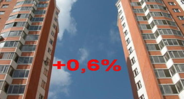 Недвижимость в Киеве и регионах подорожала на 0,6% (07.03.2008)