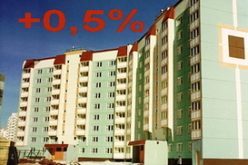 Столичная недвижимость стабильно дорожает на 0,5% в неделю (на 14.02.2008)
