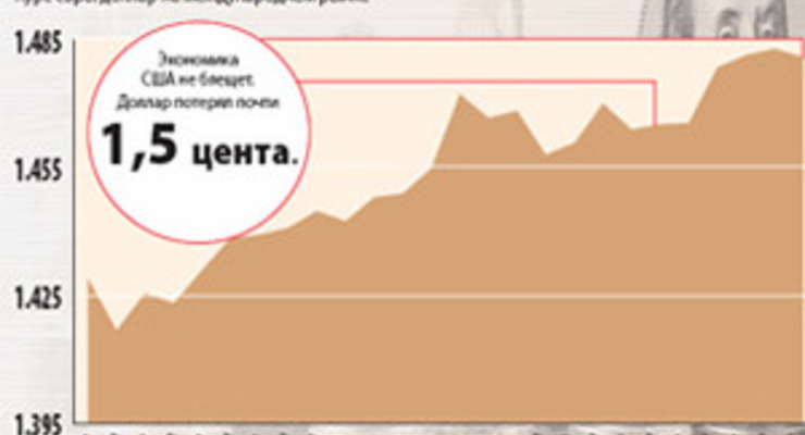 Стоит ли ехать во Францию? Ведь там забастовки
