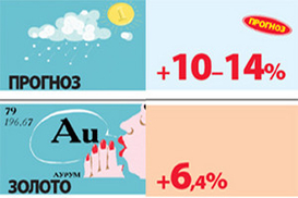Жизнь дорожает, зато гривна стабильна