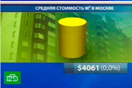 Недвижимость Москвы и Киева не отреагировала на осень