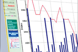 Инвестфонды снизили доходность