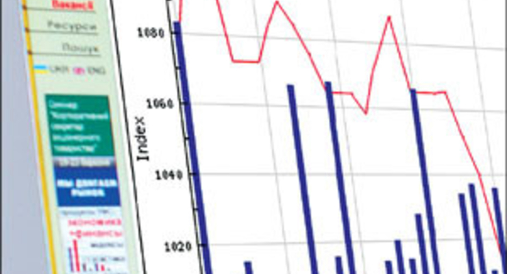 Инвестфонды снизили доходность